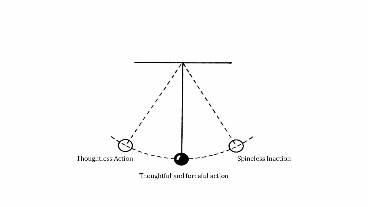 Beyond thoughtless action and spineless inaction